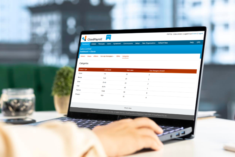 Dedicated partner dashboard and controls